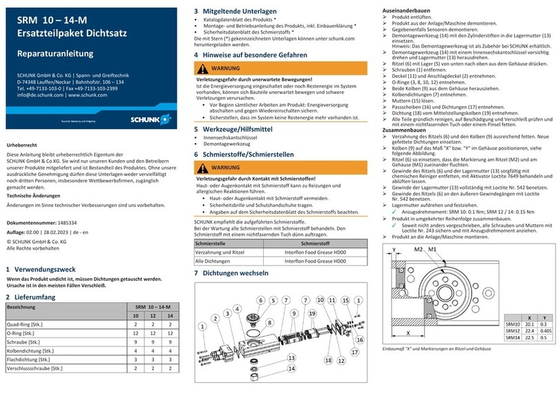SCHUNK SRM 10 M User manual