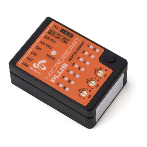 Beastx HEGBP301T User manual