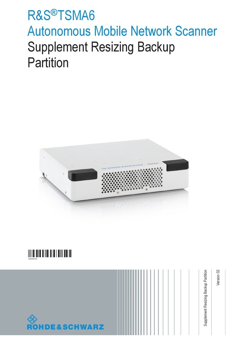 R&S TSMA6 User manual