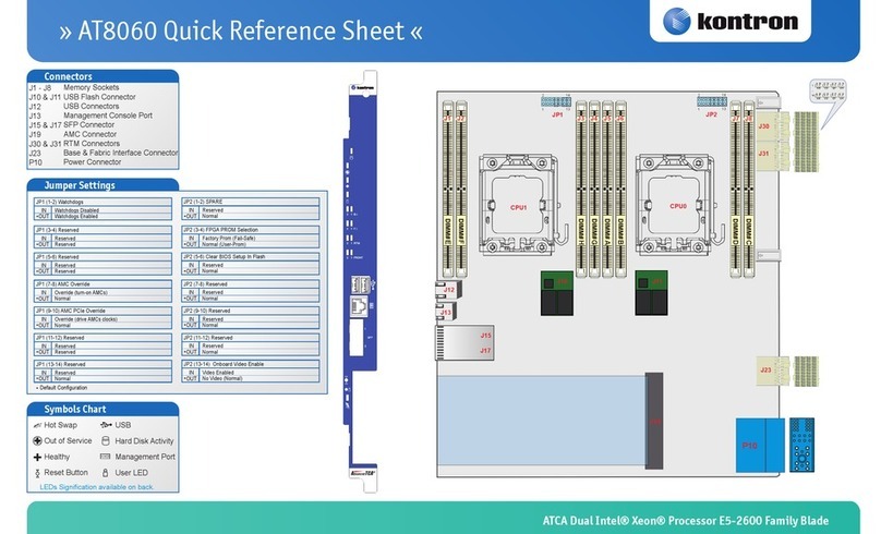 Kontron AT8060 User manual