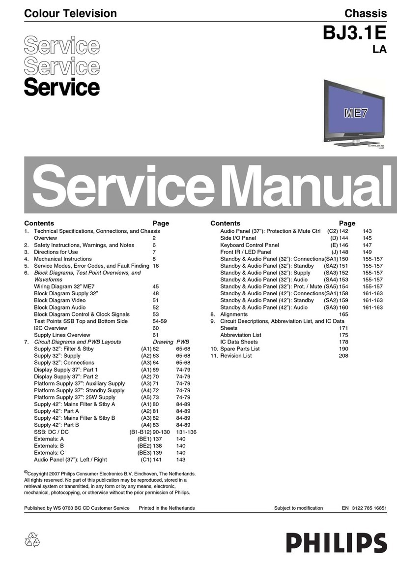 Philips BJ3.1E LA User manual Philips BJ3.1E LA User manual