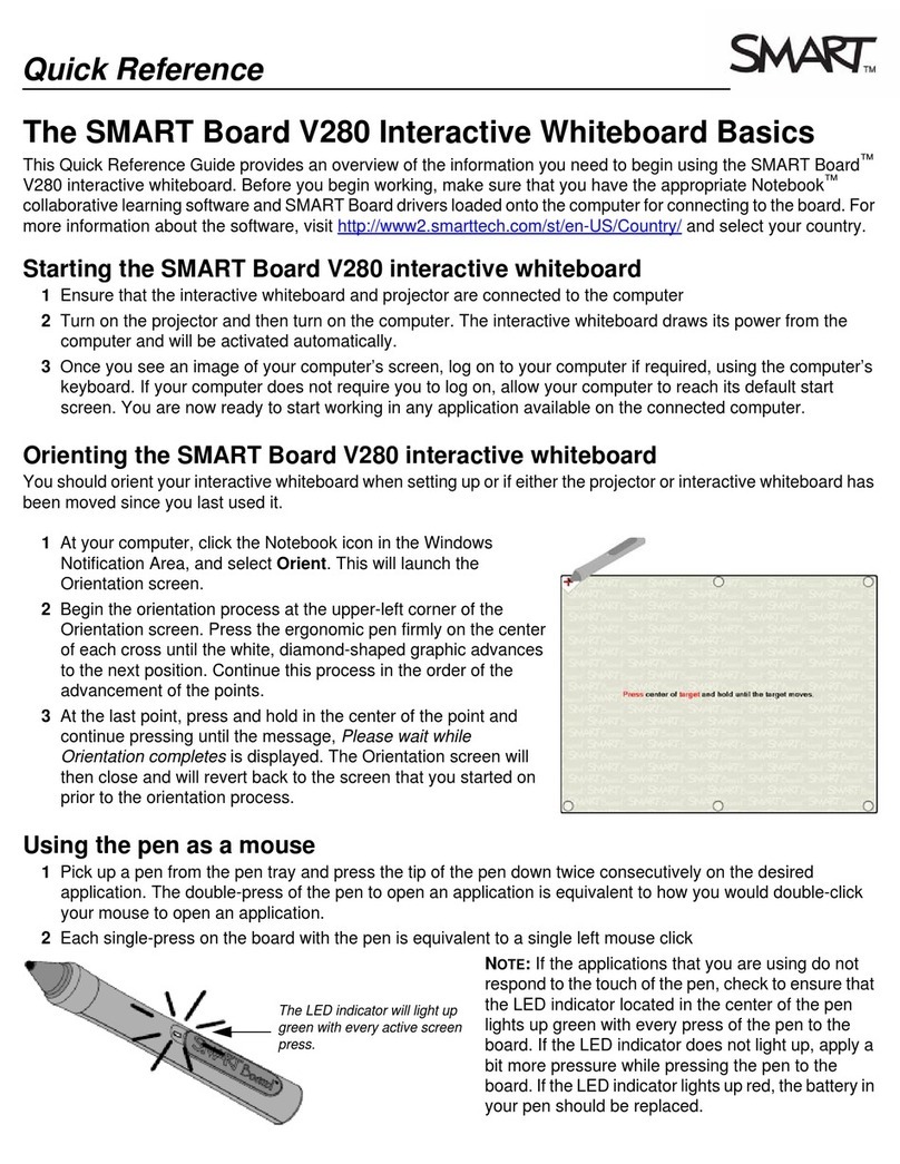 SMART V280 User manual