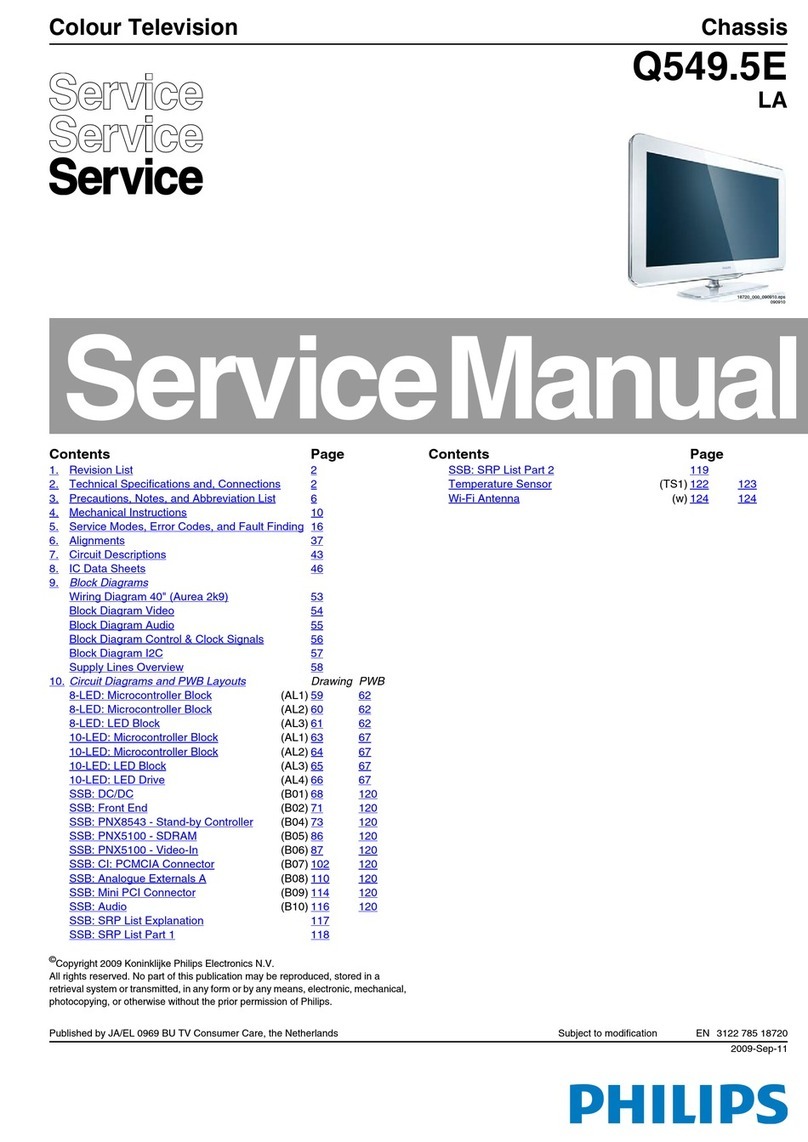 Philips Q549.5E LA User manual