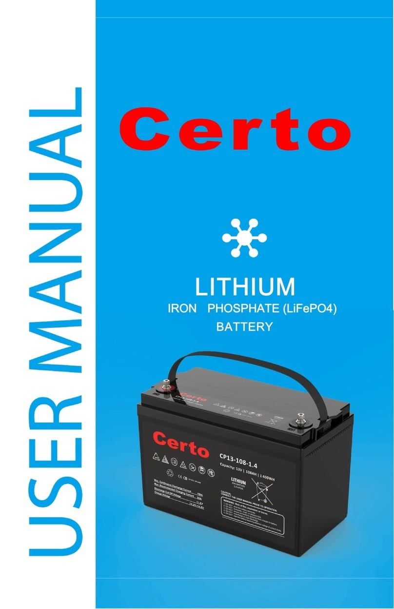 Certo CP13-108-1.4 user manual