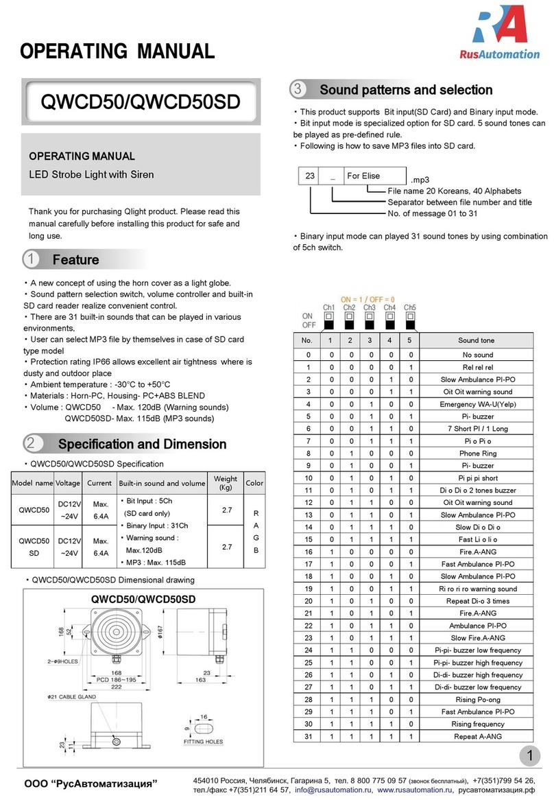 RusAutomation QWCD50 User manual