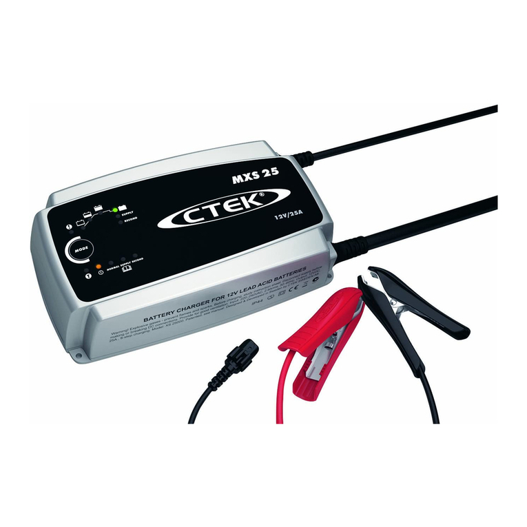 CTEK MXS 25 User manual