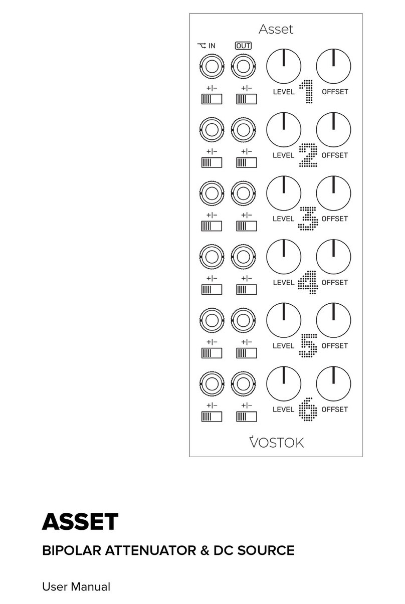 Vostok ASSET User manual