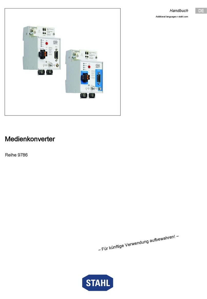 Stahl 9786 Series Handbook