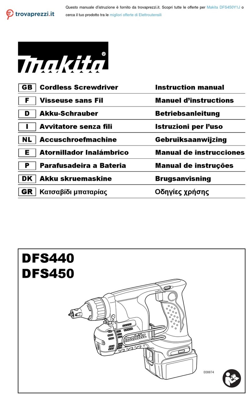 Makita DFS450Y1J User manual
