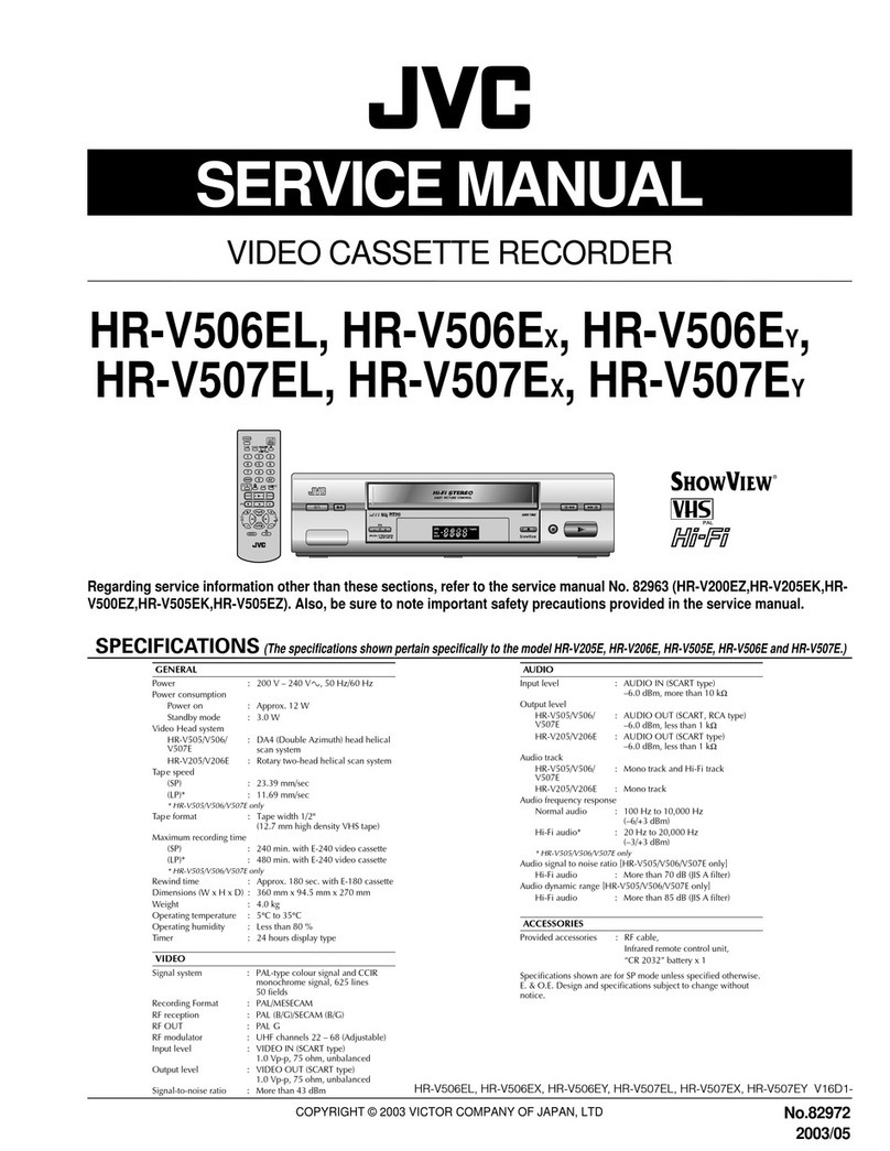 JVC HR-V506EL User manual