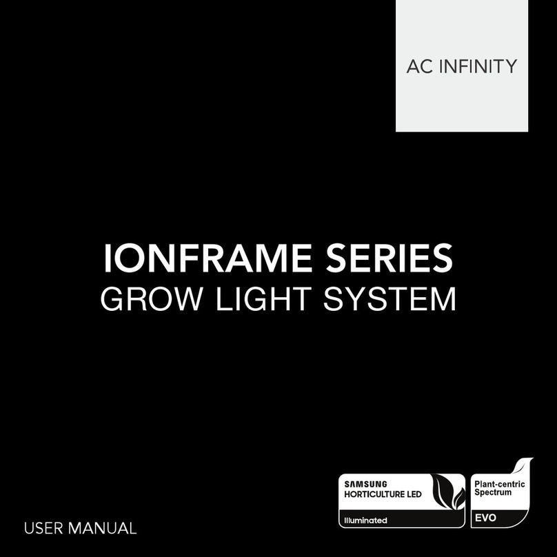 AC Infinity IONFRAME Series user manual