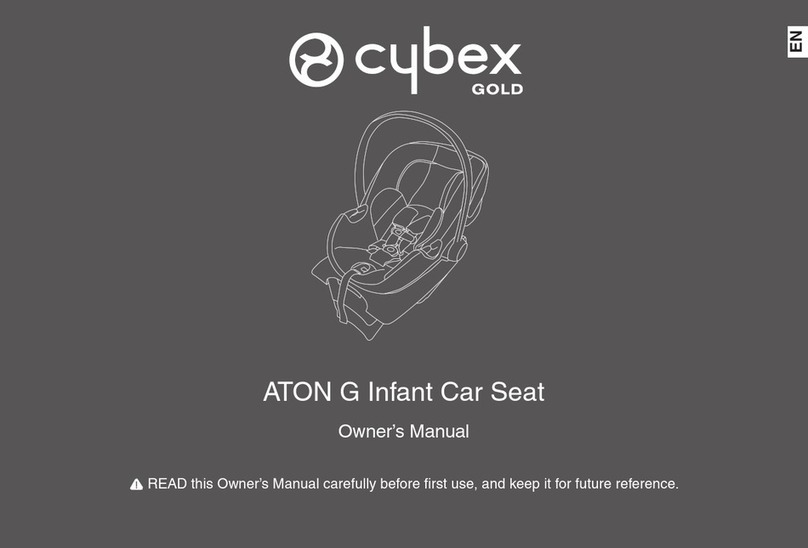 CYBEX gold ATON G User manual