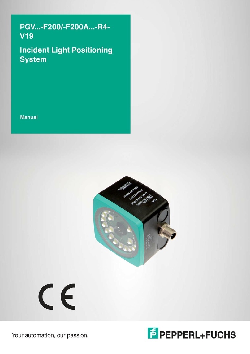 Pepperl+Fuchs PGV F200A User manual