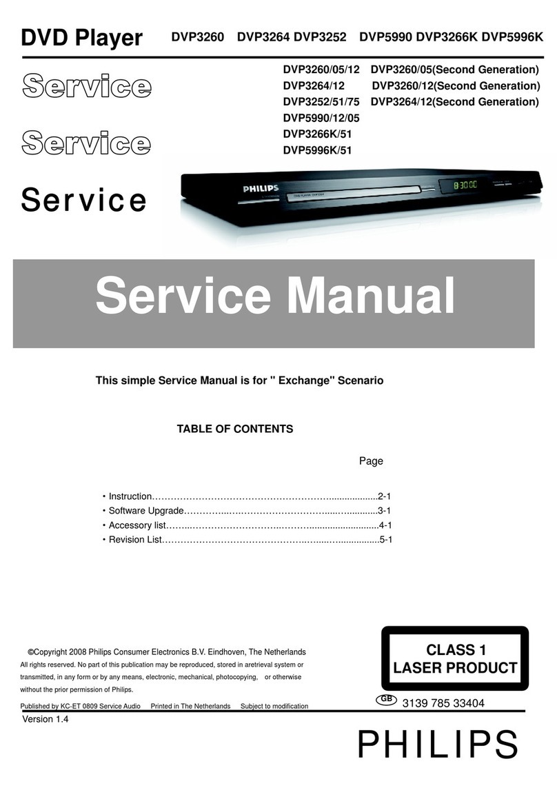 Philips DVP3264/12 User manual
