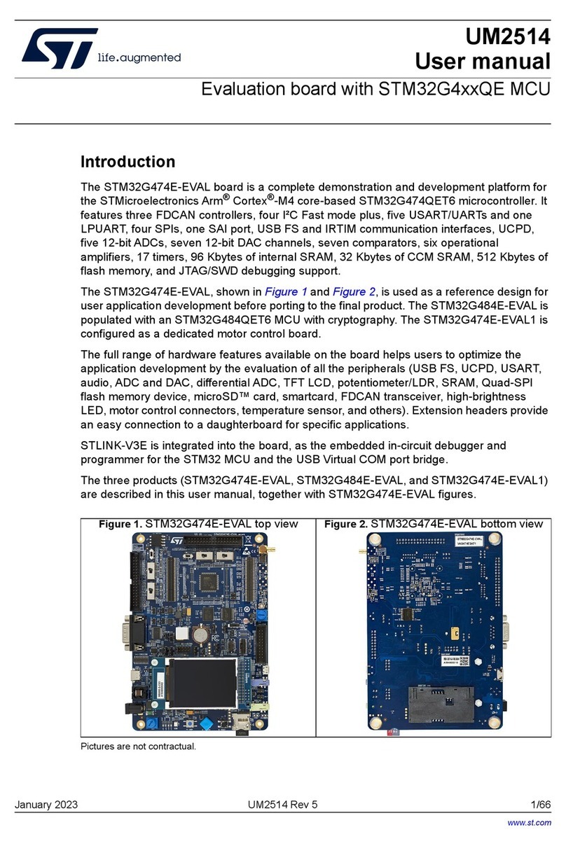ST STM32G474E-EVAL User manual