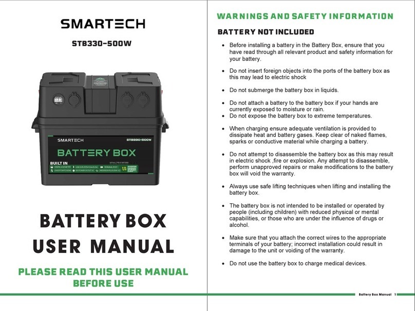 Smartech STB330-500W user manual
