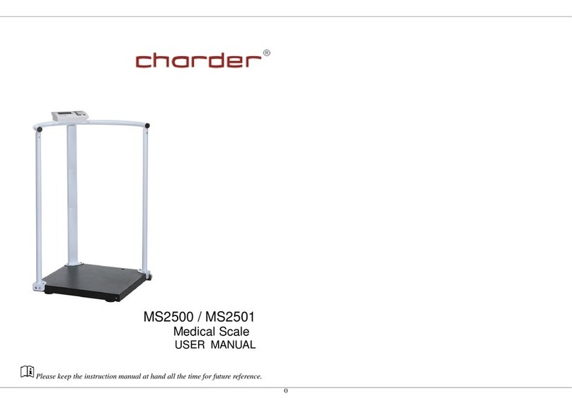 Charder MS2500 User manual