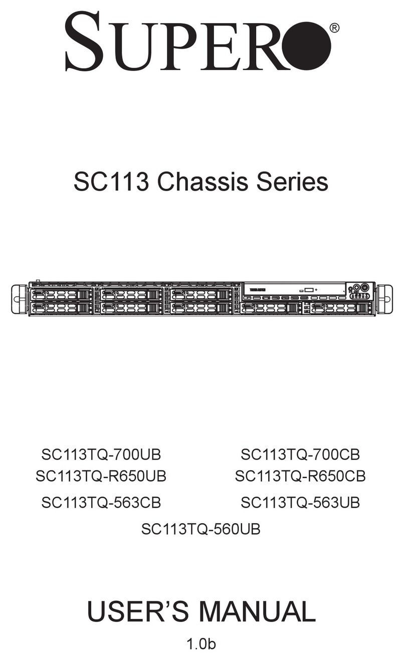 Supero SC113 Series User manual Supero SC113 Series User manual