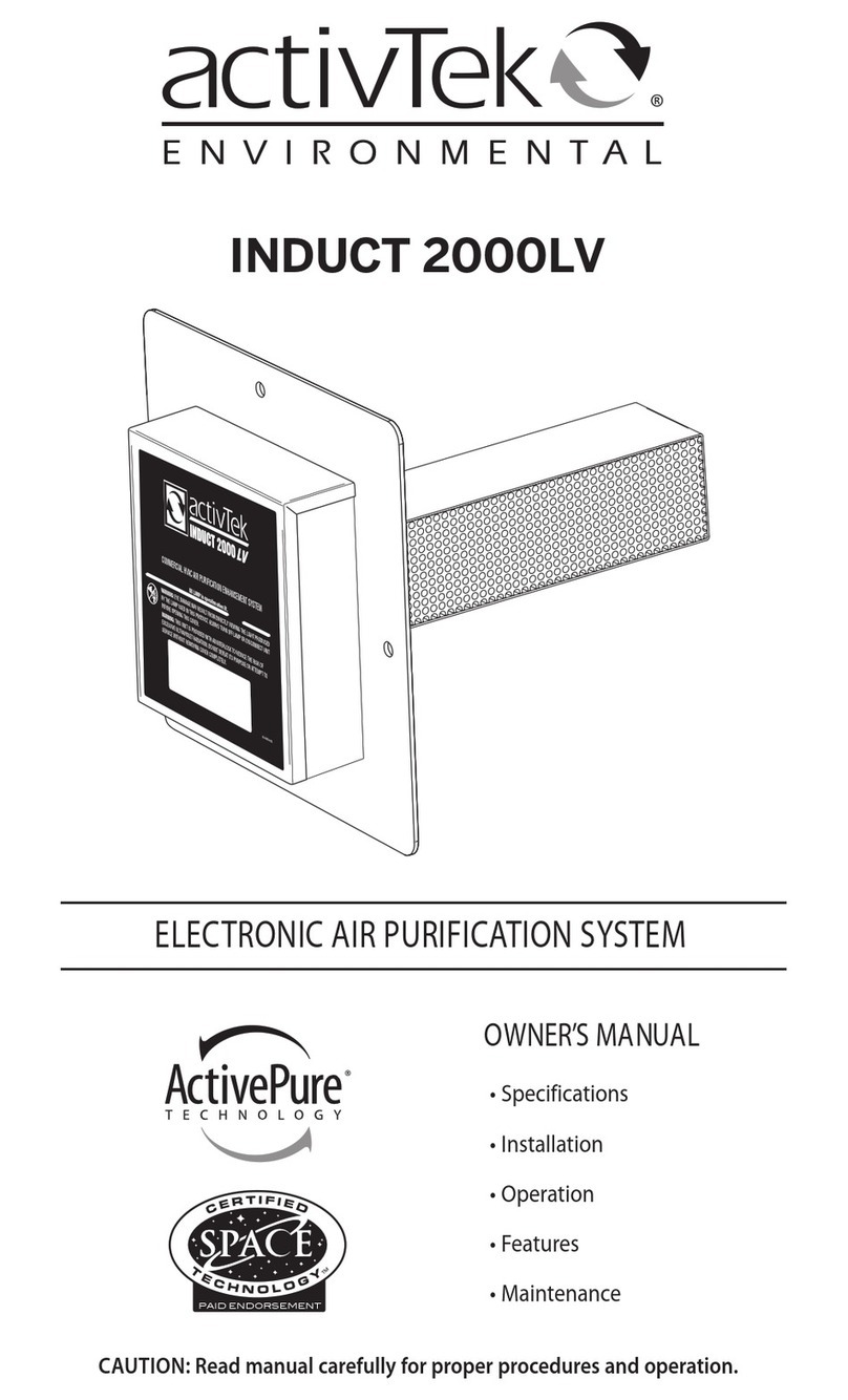 activTek INDUCT 2000LV User manual