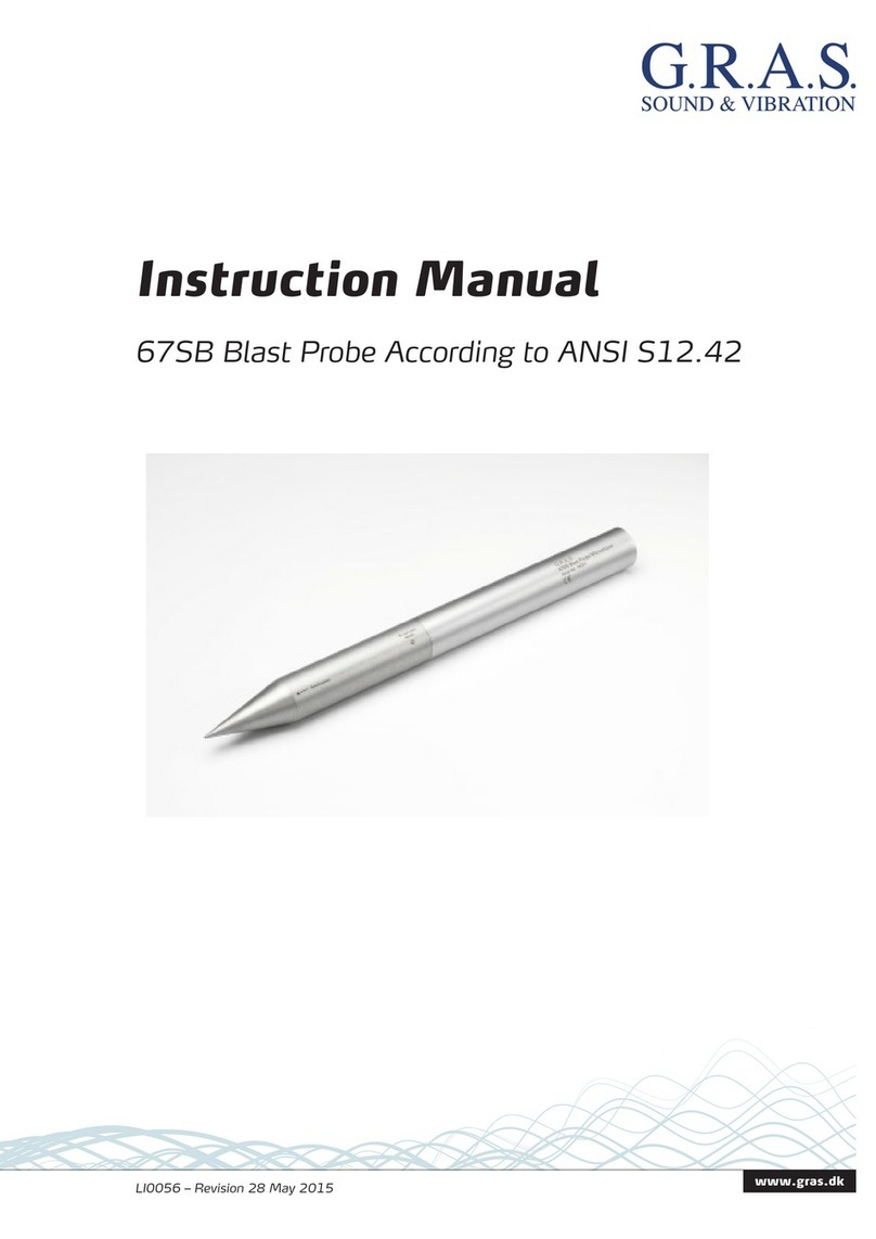 G.R.A.S. 67SB instruction manual