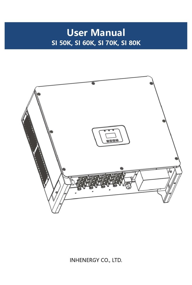 INHENERGY SI 50K User manual