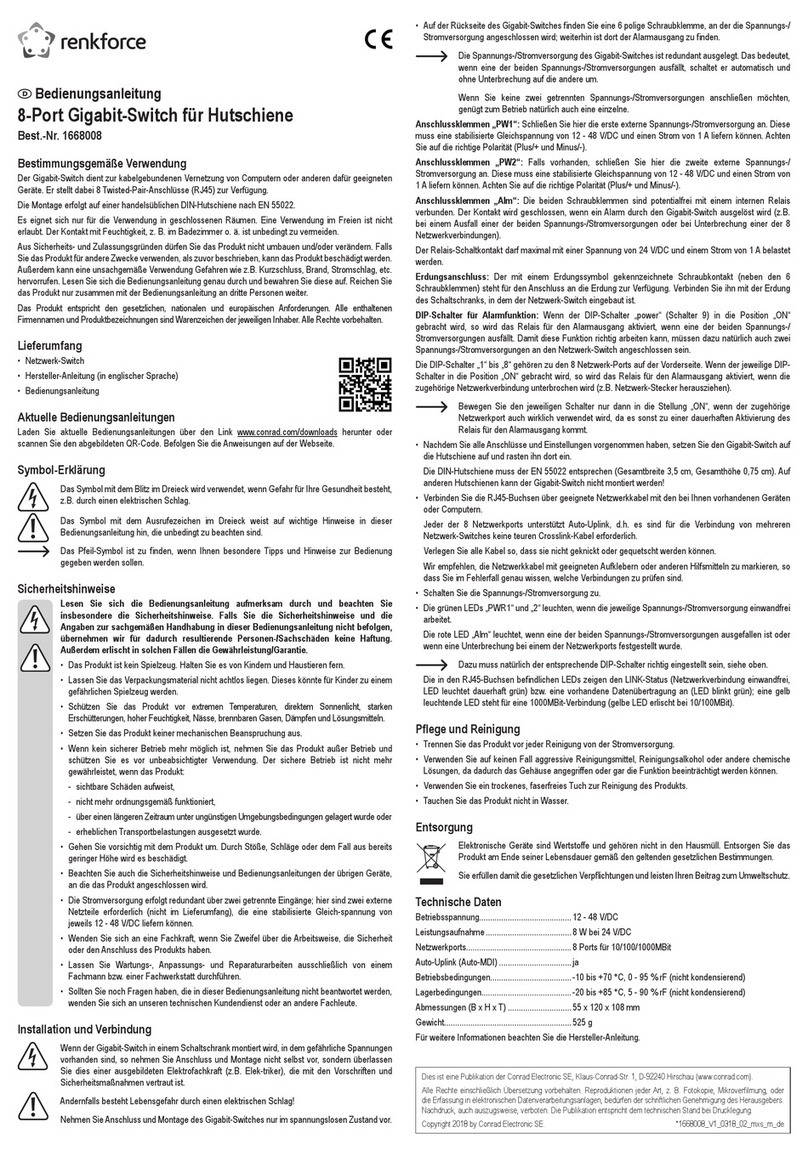 Renkforce 1668008 User manual