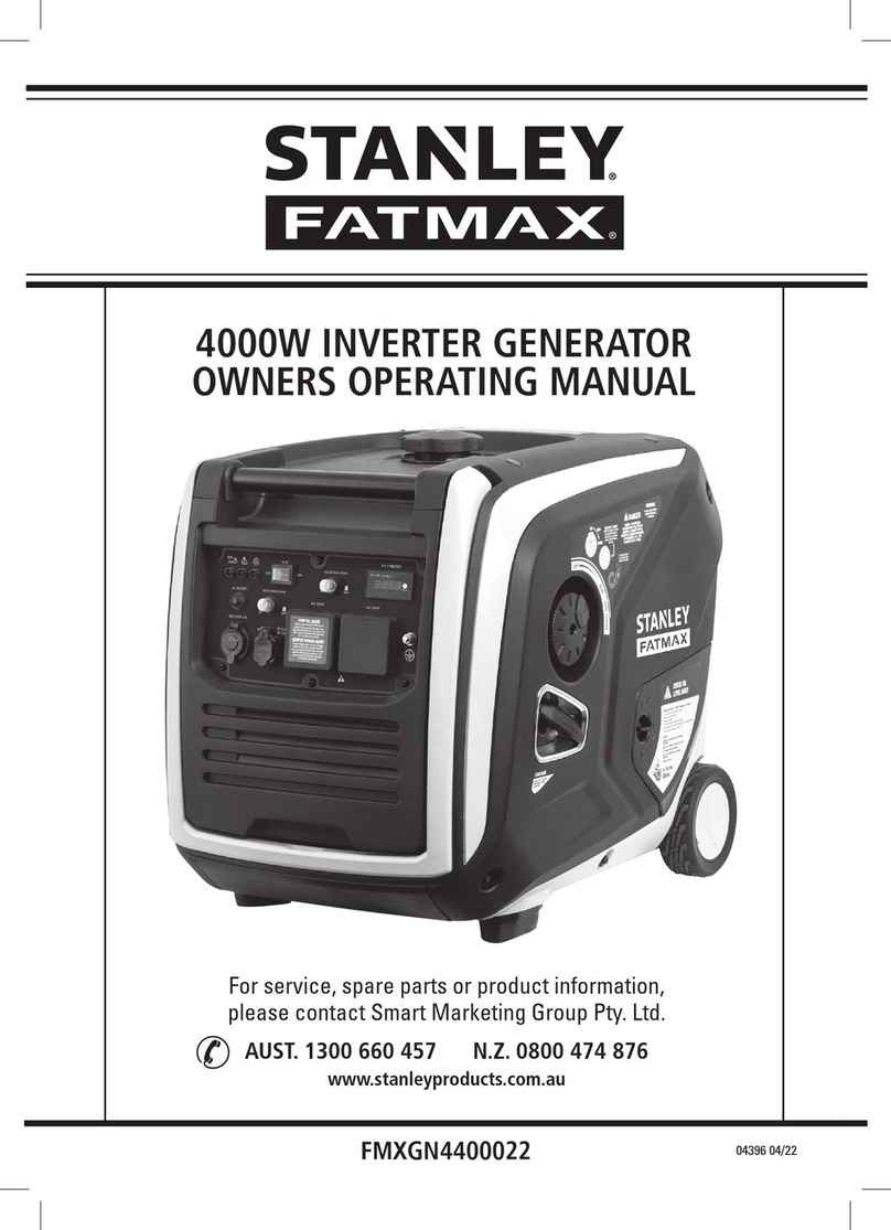 Stanley FATMAX FMXGN4400022 Operation manual