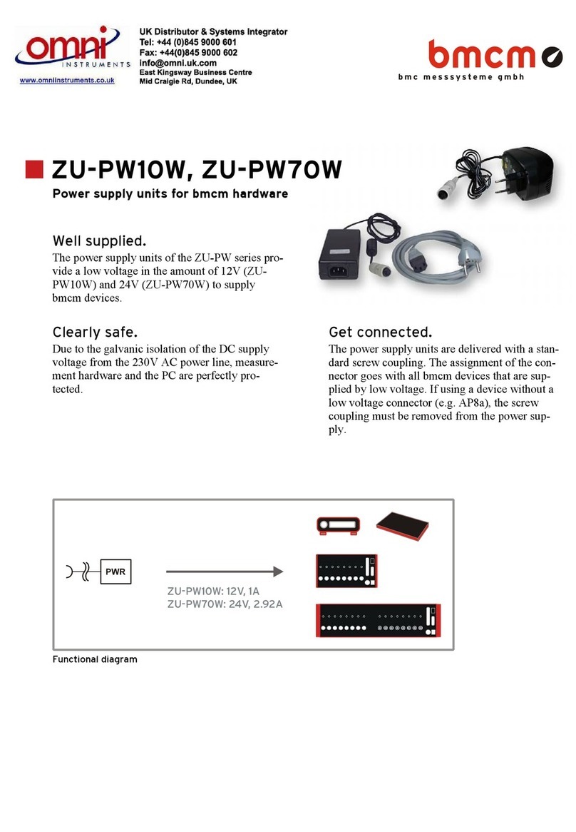 bmcm ZU-PW Series manual