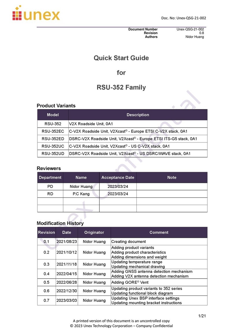 Unex RSU-352 Series quick start guide