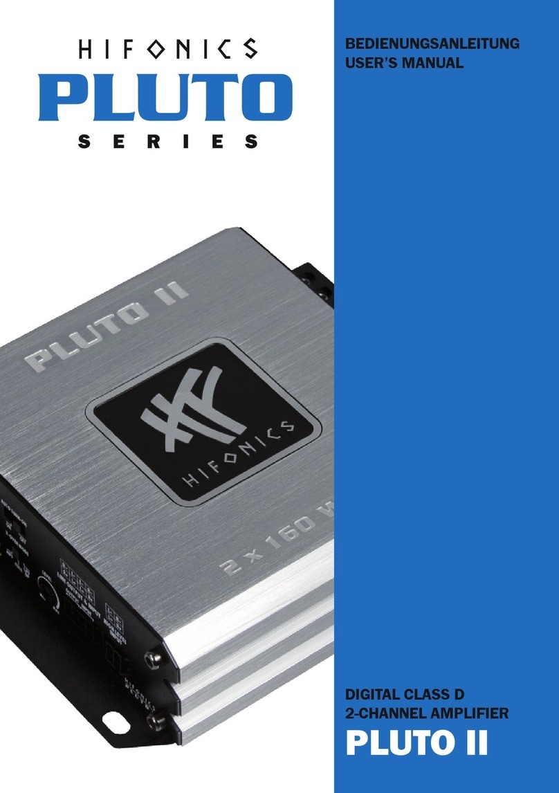 Hifonics PLUTO II User manual