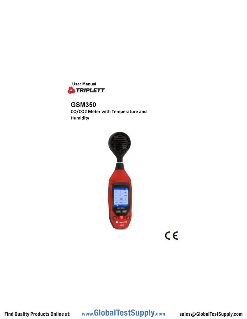 Triplett GSM350 manual