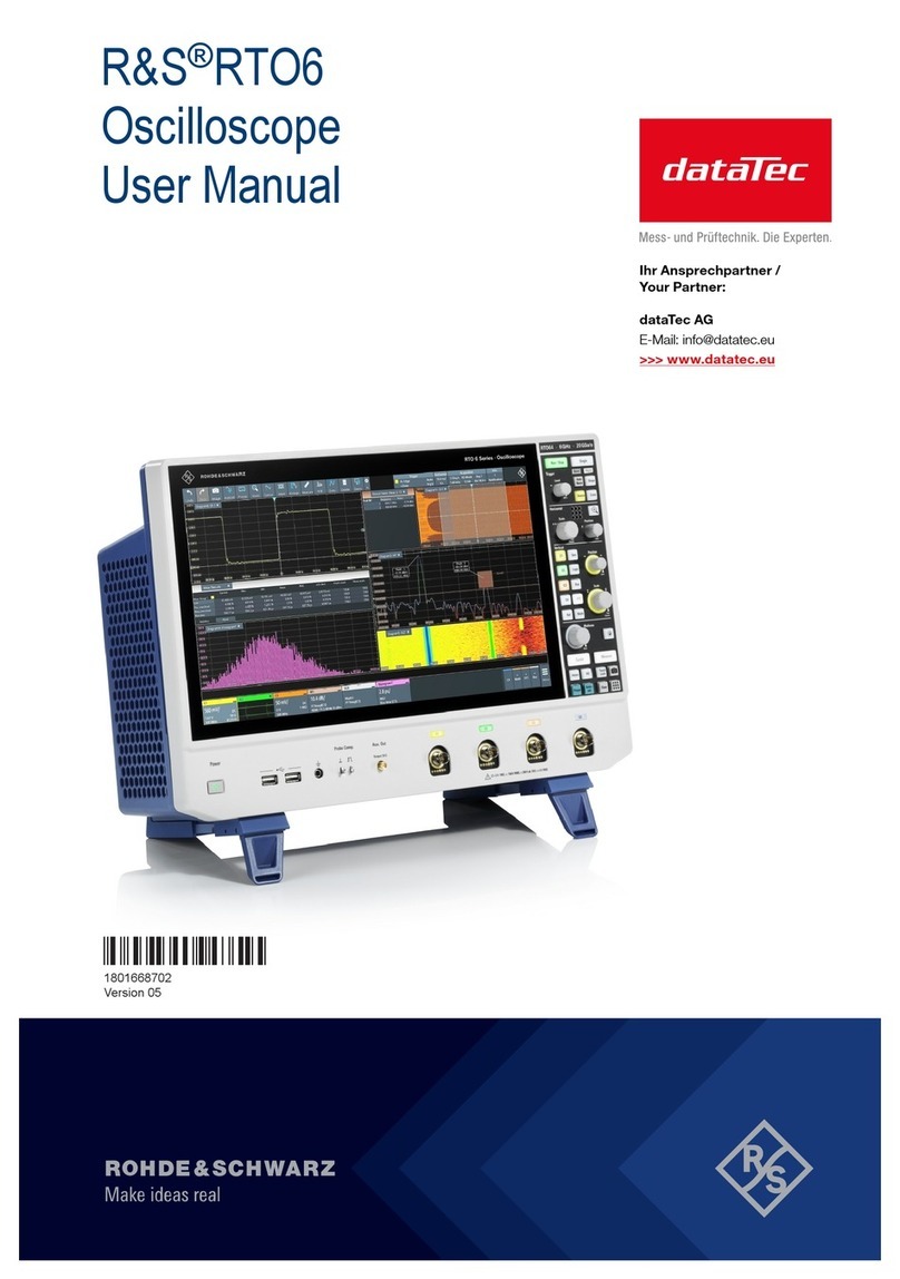 R&S RTO6 user manual
