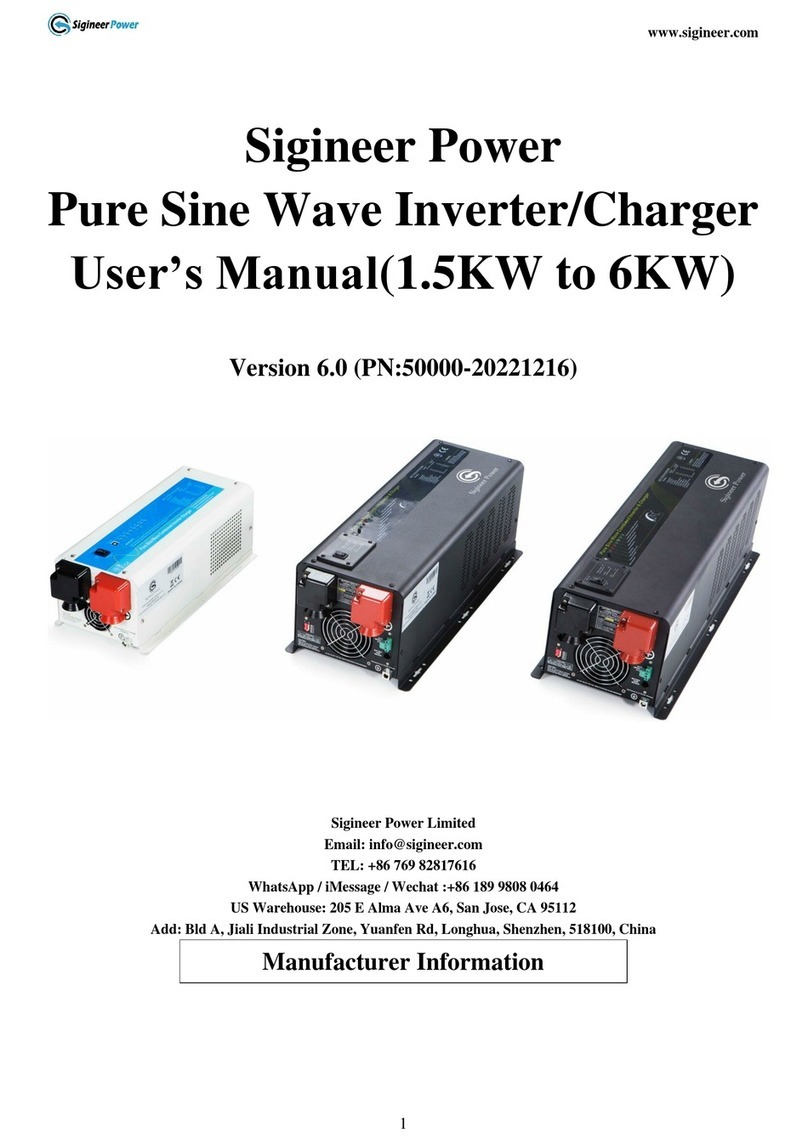 Sigineer Power PSW71512NC user manual