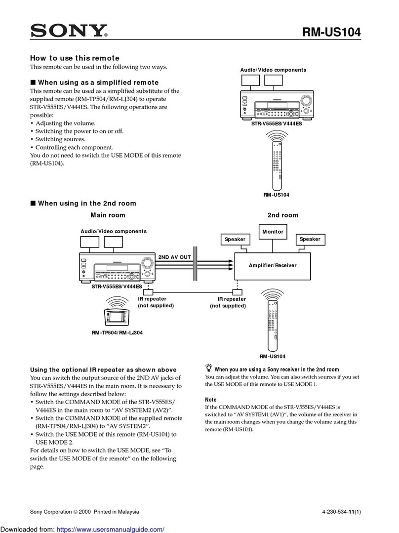 Sony RM-US104 User manual