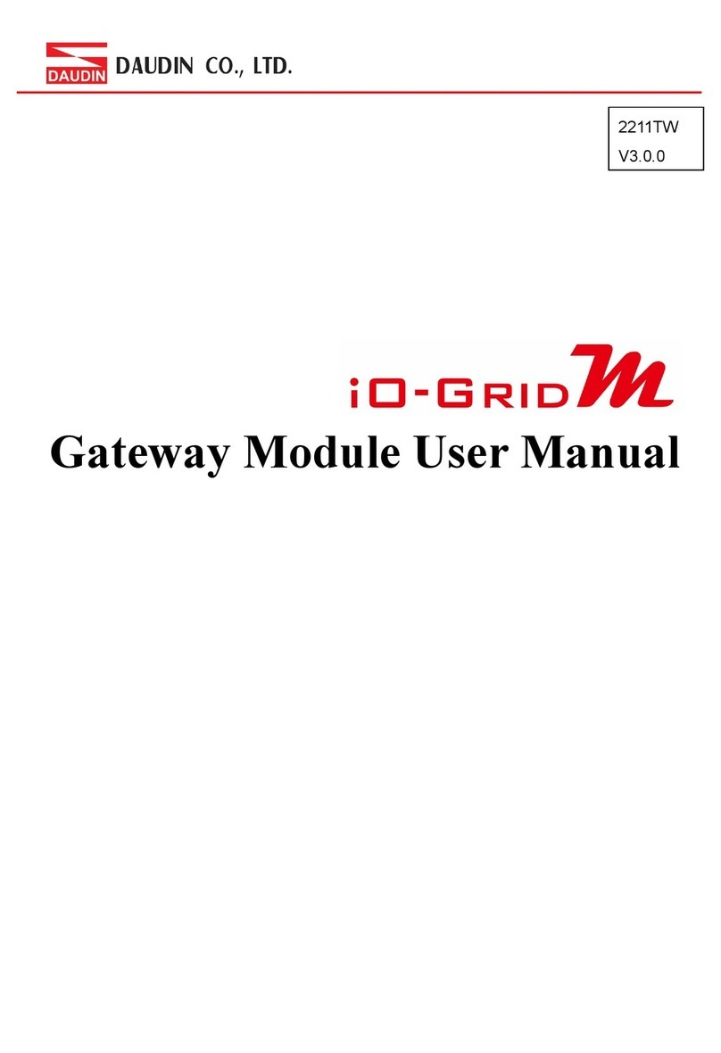 DAUDIN iO-GridM GFGW-RM02N user manual