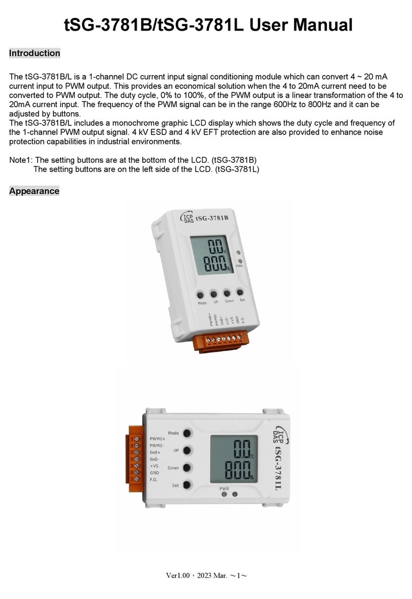 ICP DAS USA tSG-3781B user manual