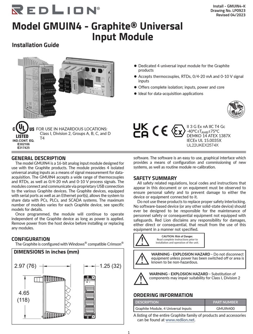 red lion Graphite GMUIN4 User manual
