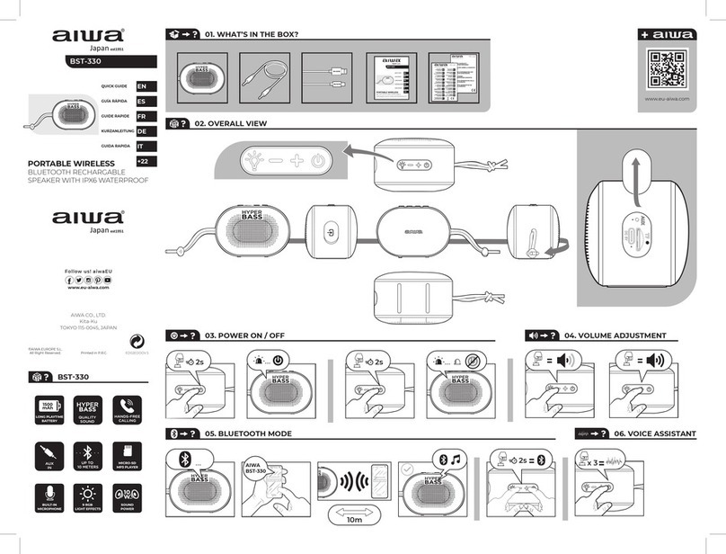 Aiwa BST-330 User manual
