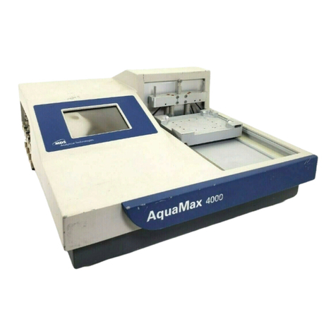 Molecular Devices AquaMax 2000 user guide