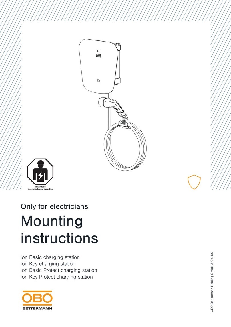 OBO Bettermann Ion Wallbox Basic Protect Mounting instructions OBO Bettermann Ion Wallbox Basic Protect Mounting instructions