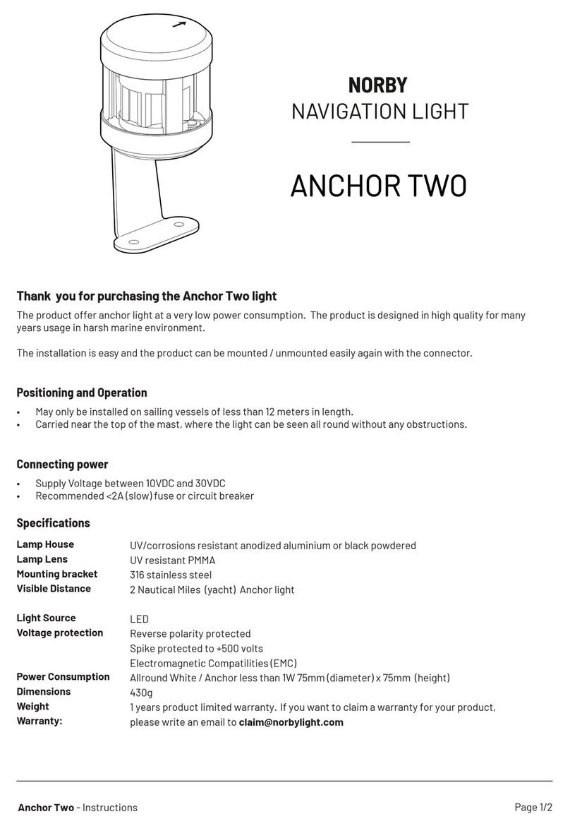 NORBY ANCHOR TWO Mounting