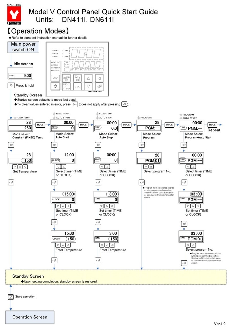 Yamato DN411I quick start guide