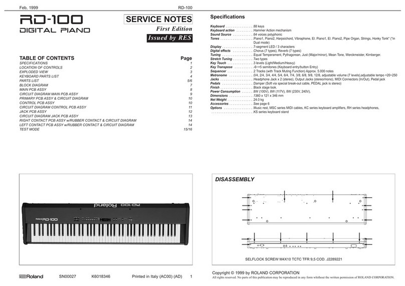 Roland RD-100 Operating and maintenance manual