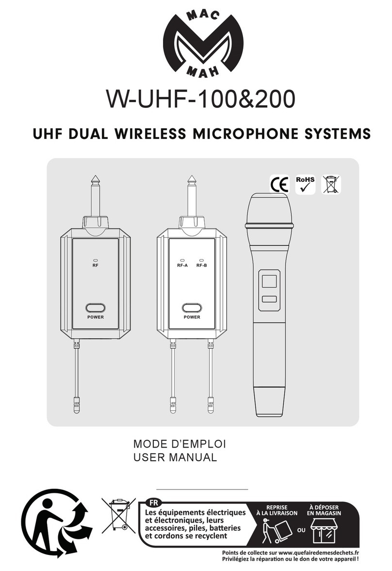 Mac Mah W-UHF-100 user manual