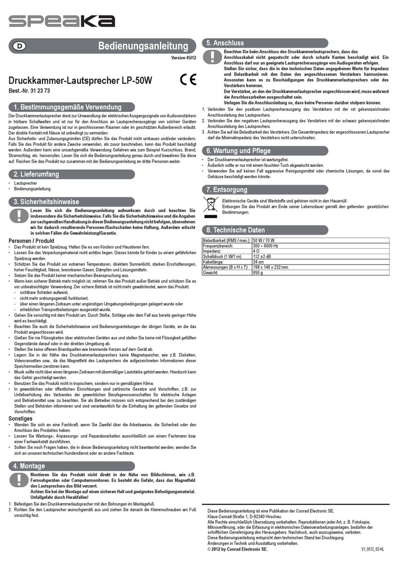 Speaka LP-50W User manual