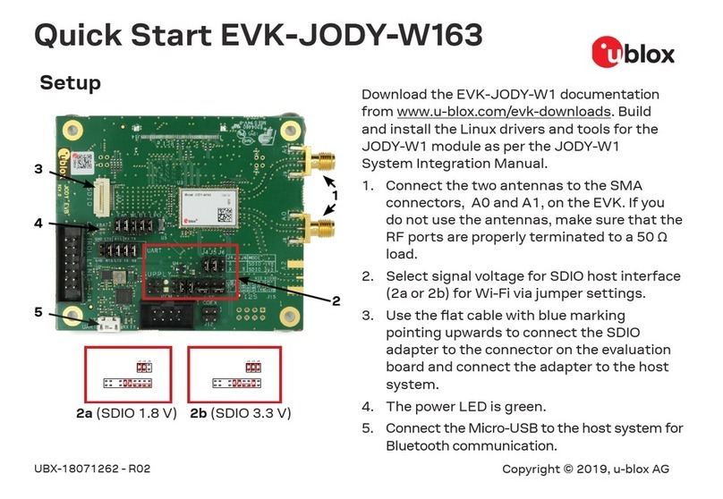 Ublox EVK-JODY-W163 User manual