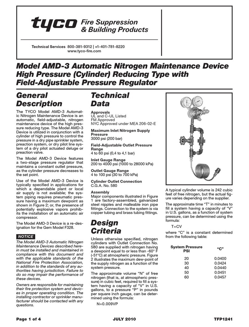 Tyco AMD-3 quick start guide