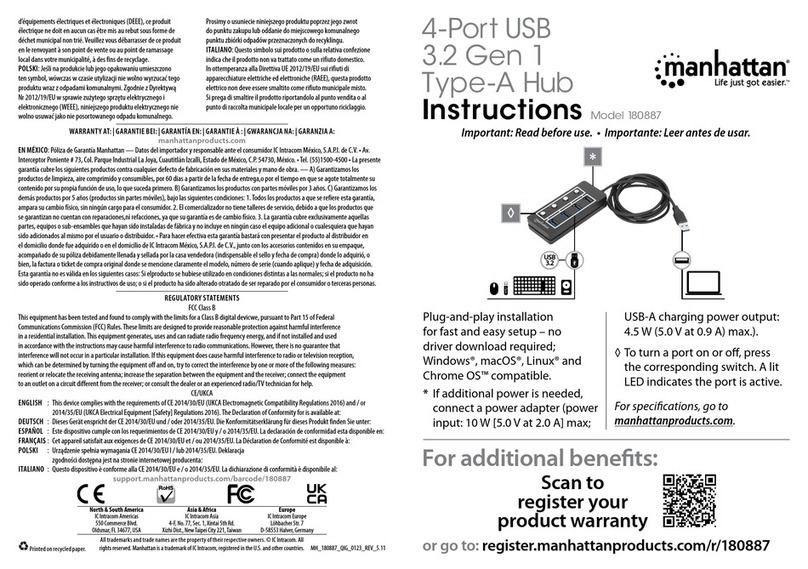 Manhattan 180887 instructions