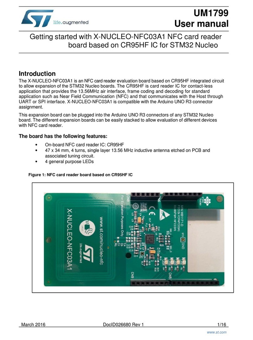 ST X-NUCLEO-NFC03A1 User manual ST X-NUCLEO-NFC03A1 User manual