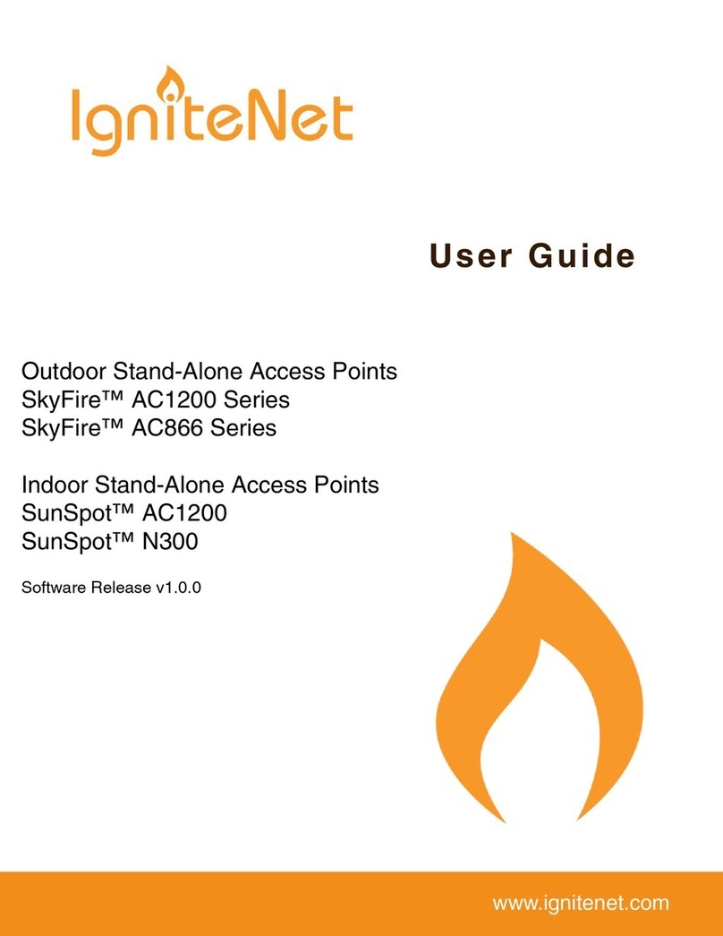 IgniteNet SunSpot AC1200 User manual